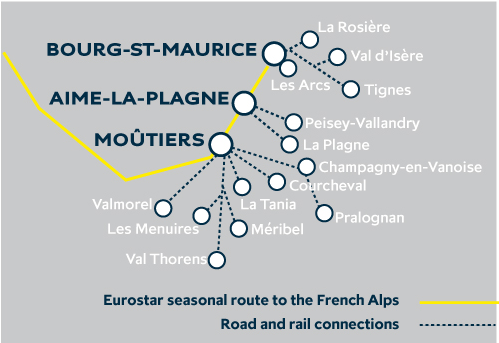 Eurostar Snow Train Stations